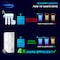 Ispring Composite Filter Replacement for RO500 Tankless System FCF500 - alternate 2